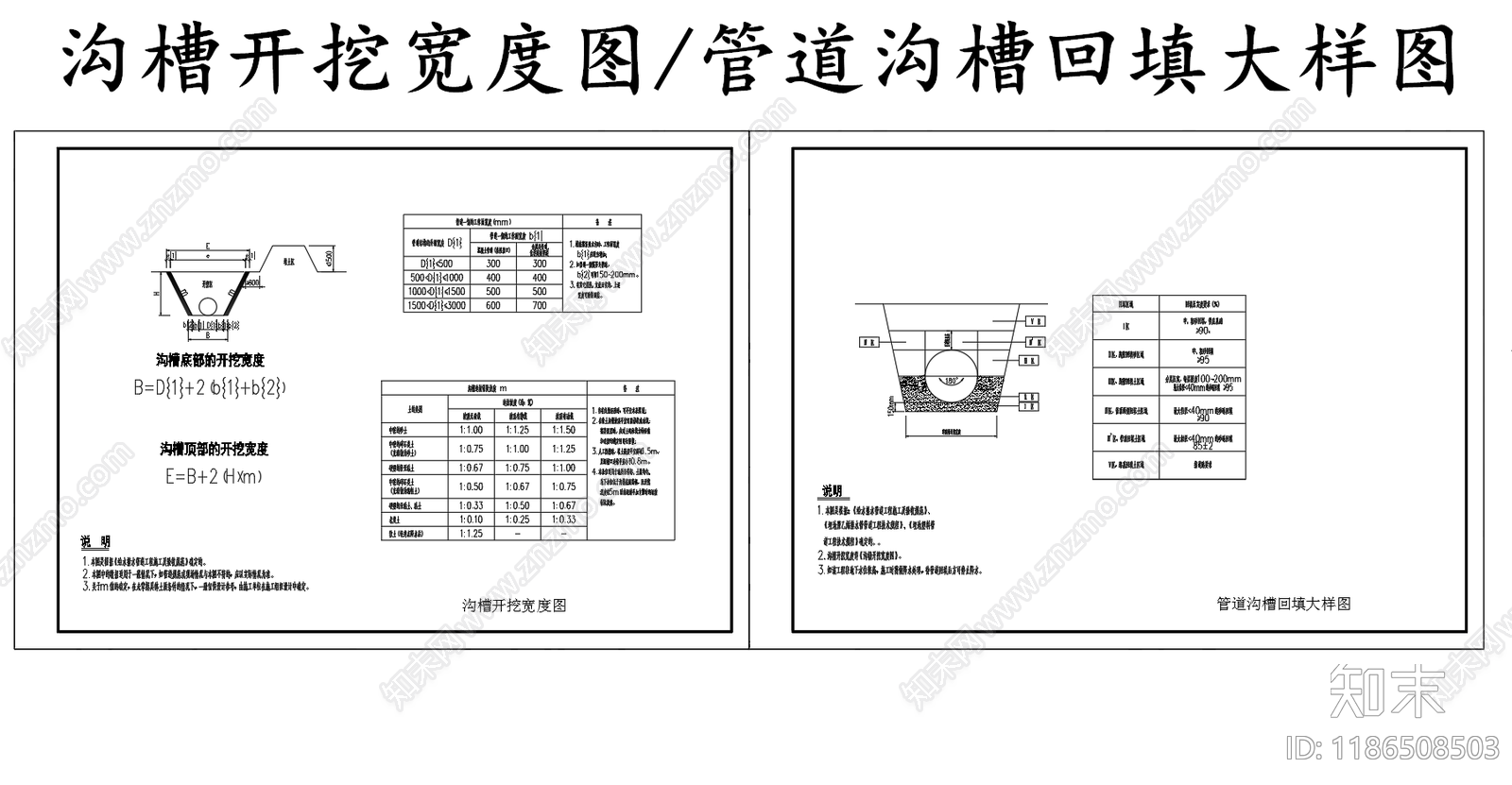 给排水节点详图施工图下载【ID:1186508503】