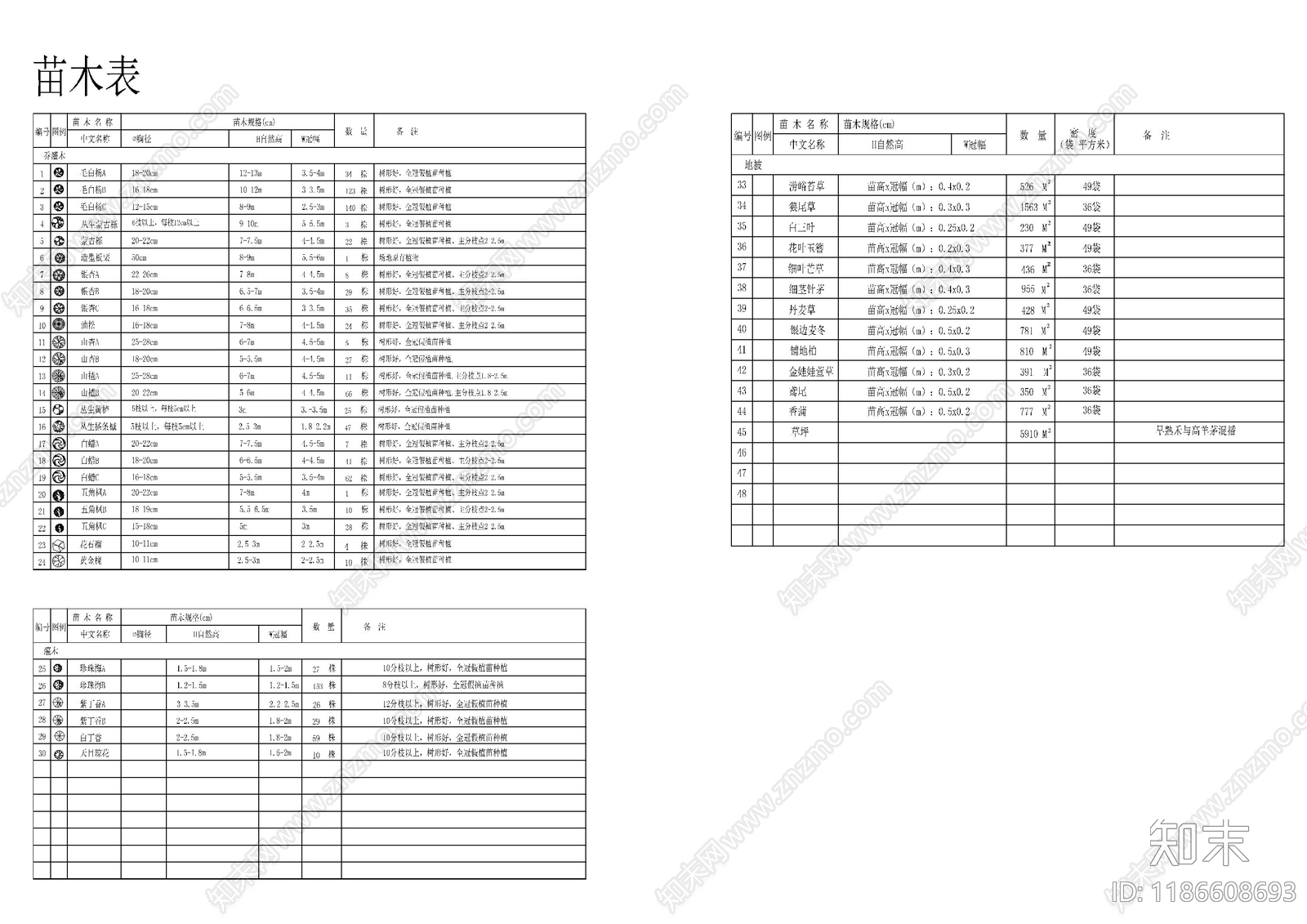现代图表cad施工图下载【ID:1186608693】