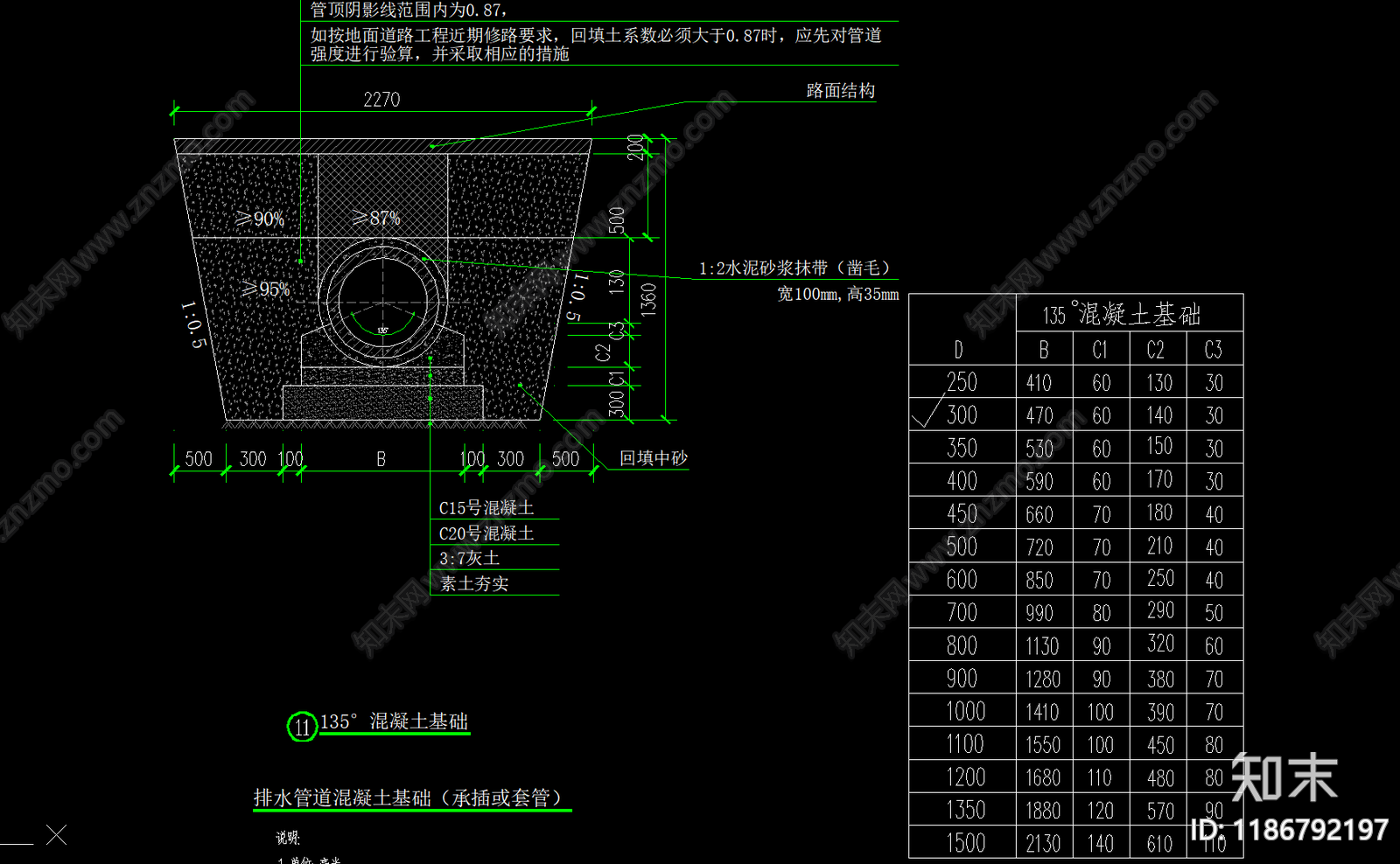 其他节点详图施工图下载【ID:1186792197】