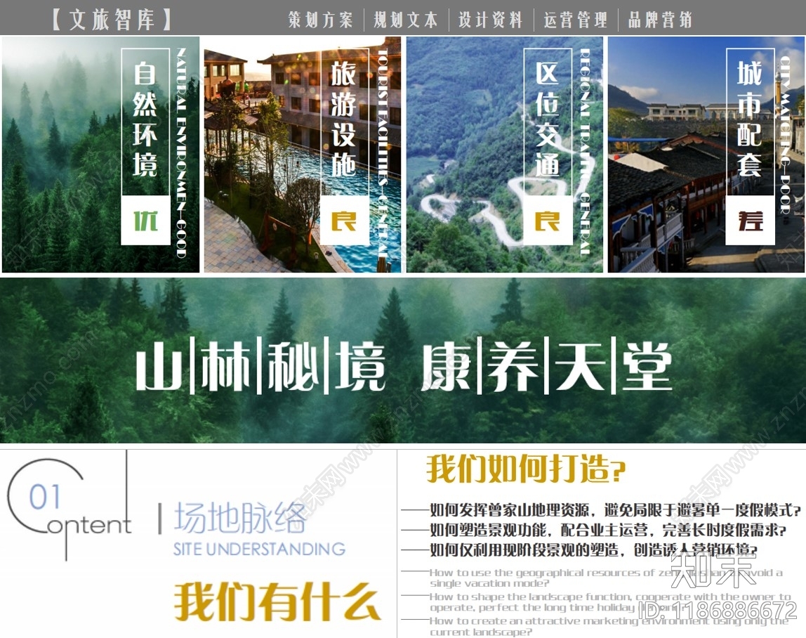 康养文旅下载【ID:1186886672】