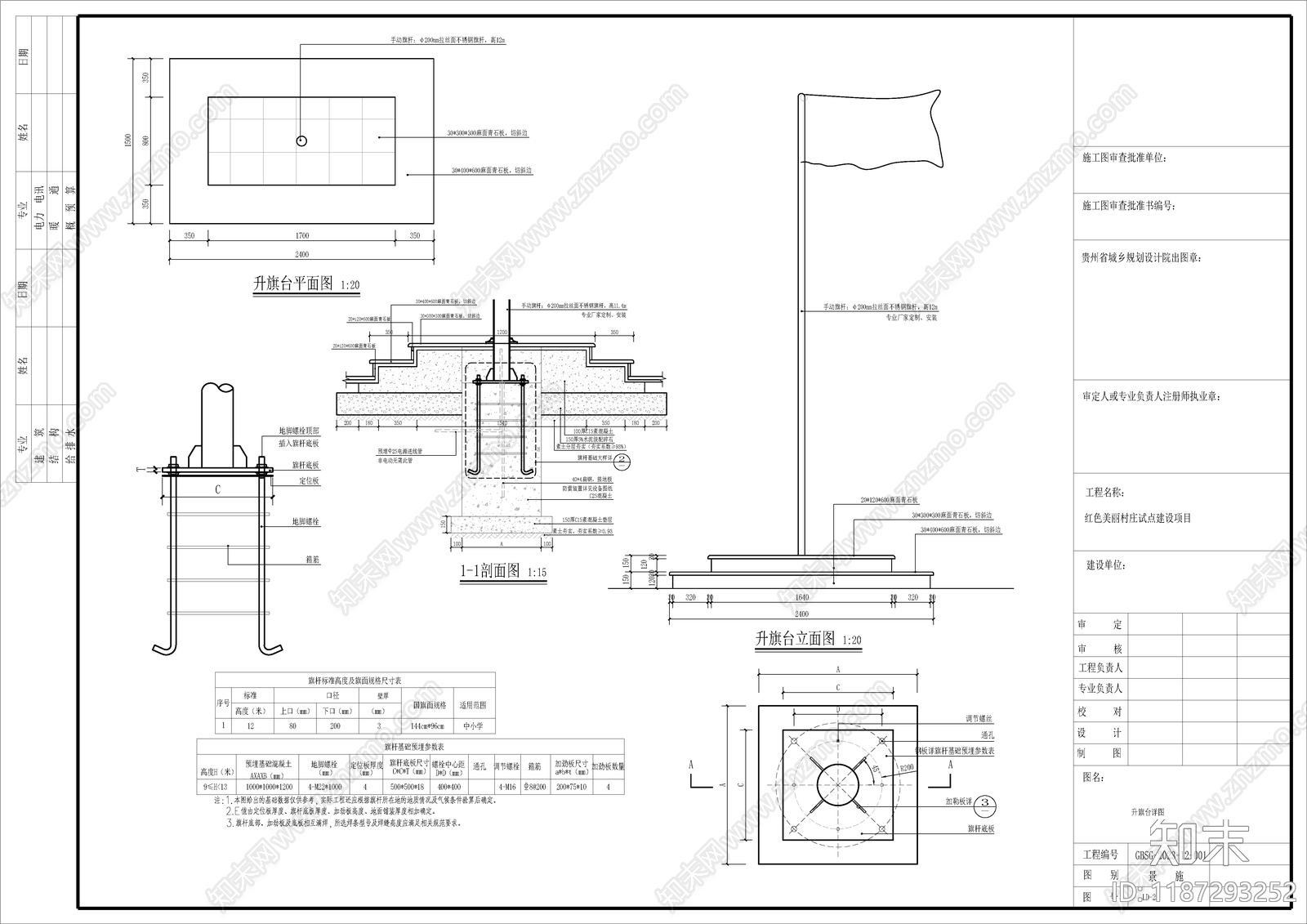 中式综合景观施工图下载【ID:1187293252】