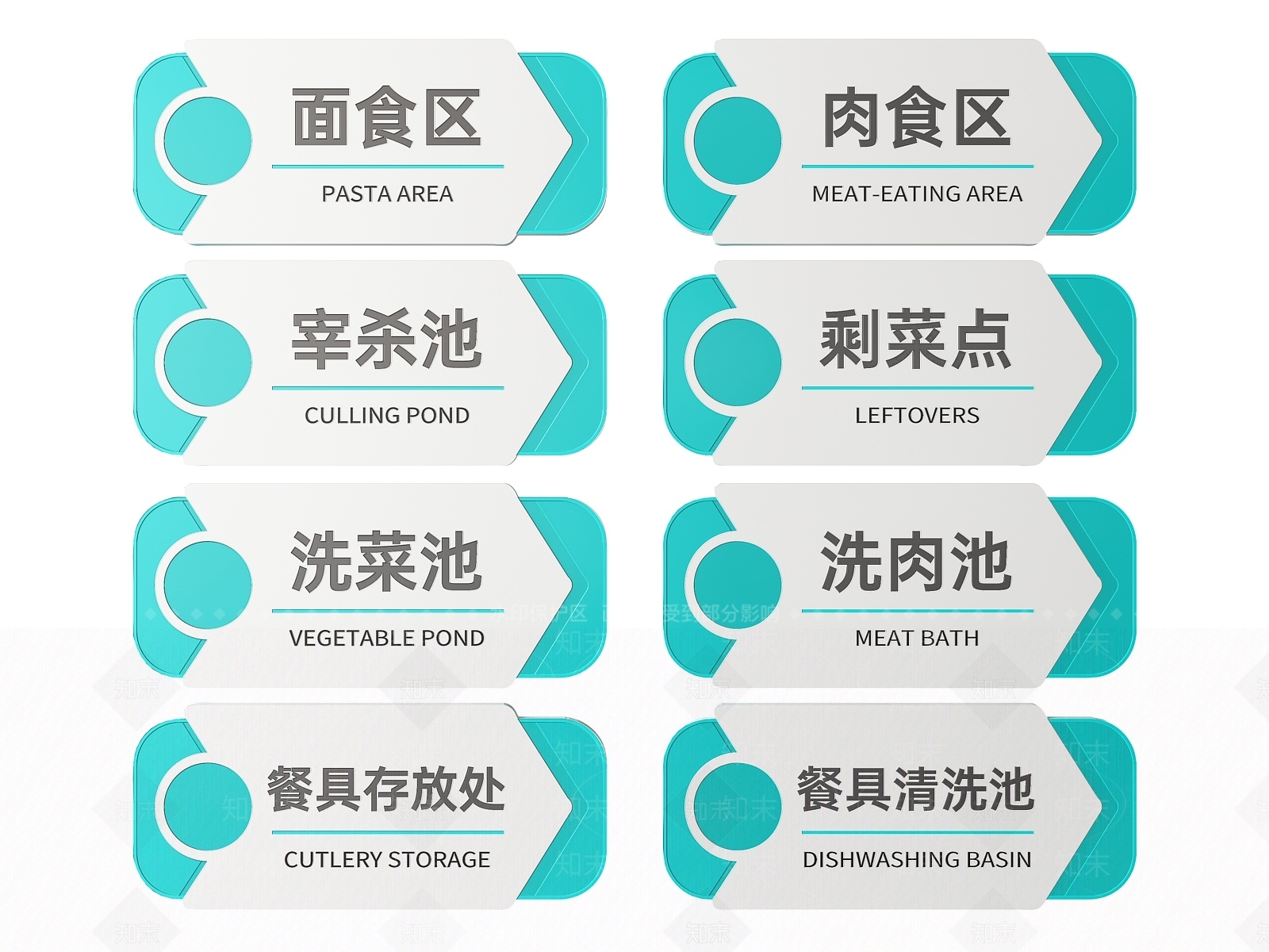 现代标识标牌SU模型下载【ID:1188072082】