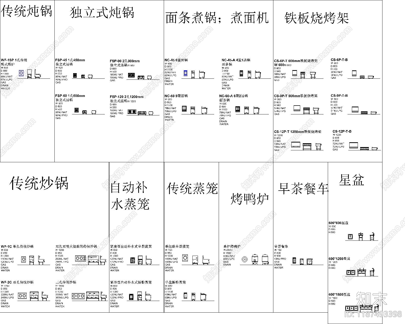 厨房设施施工图下载【ID:1187493398】