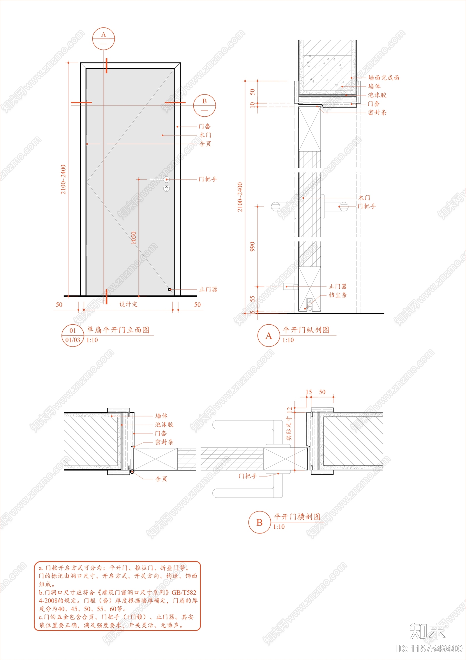 入户门施工图下载【ID:1187549400】