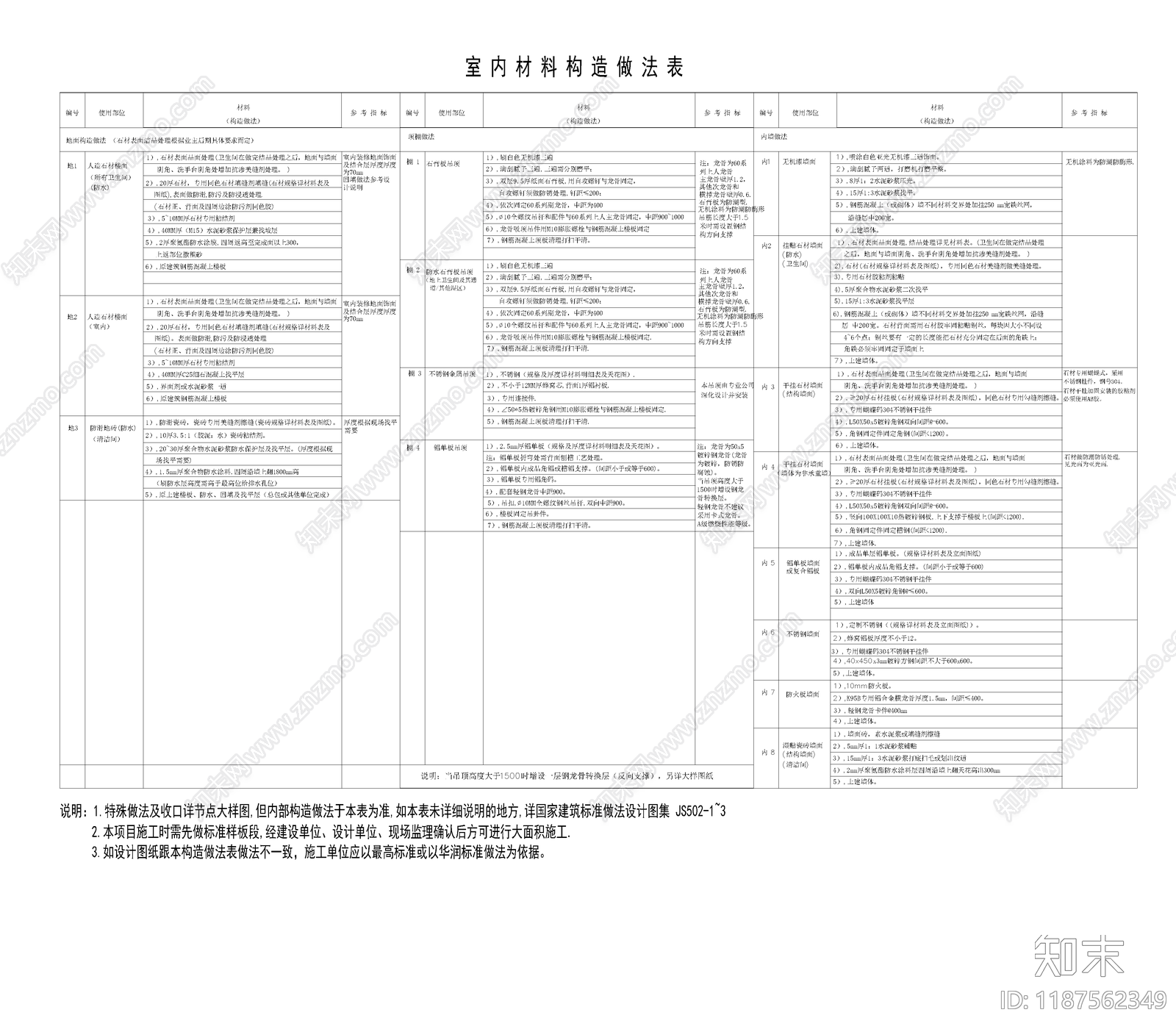 现代新中式设计说明施工图下载【ID:1187562349】