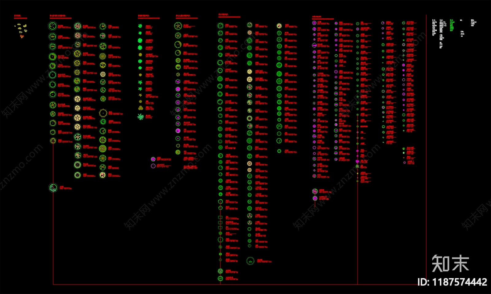 现代综合植物图库施工图下载【ID:1187574442】