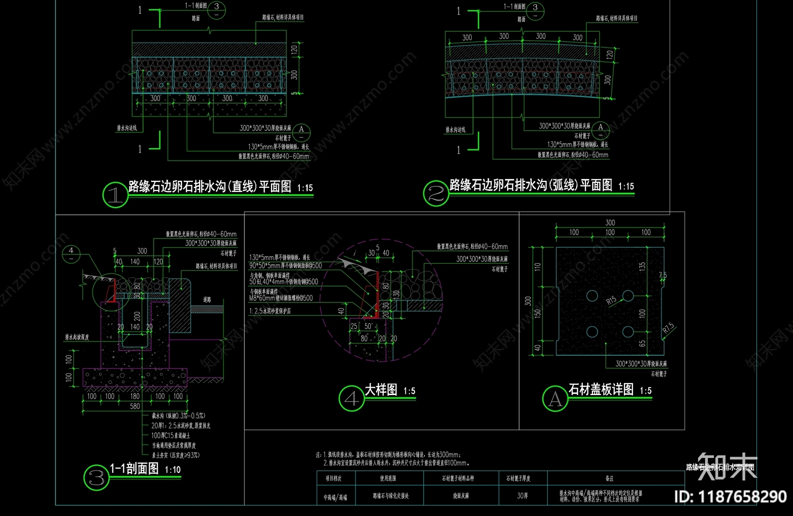 综合景观图库cad施工图下载【ID:1187658290】
