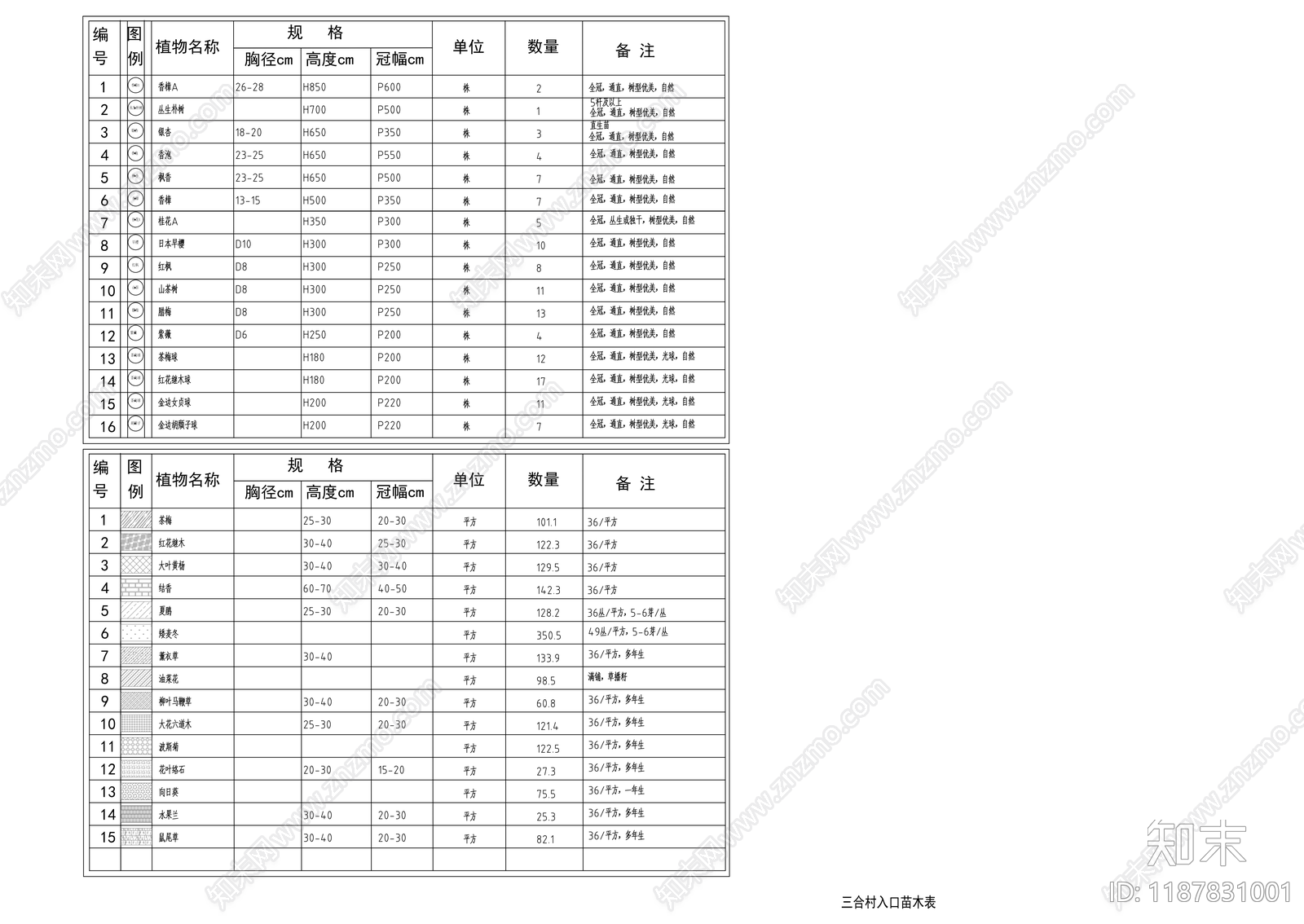 现代其他景观cad施工图下载【ID:1187831001】