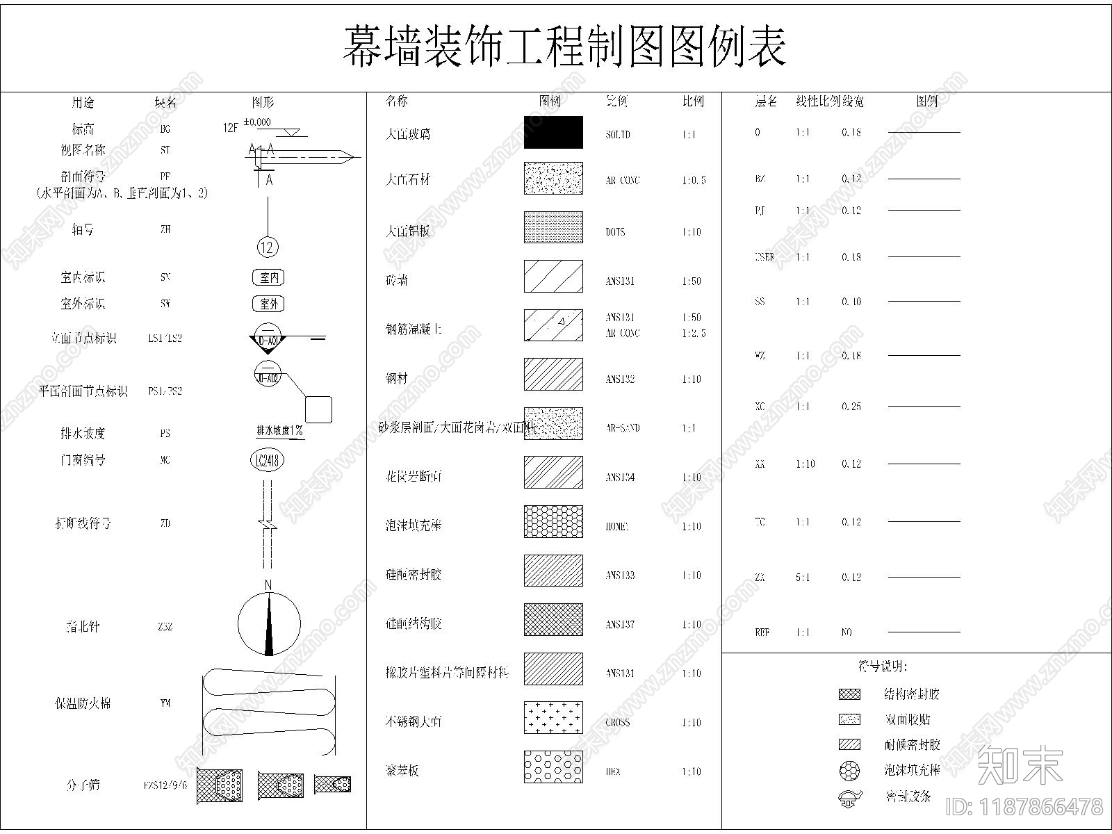 现代五金管件cad施工图下载【ID:1187866478】
