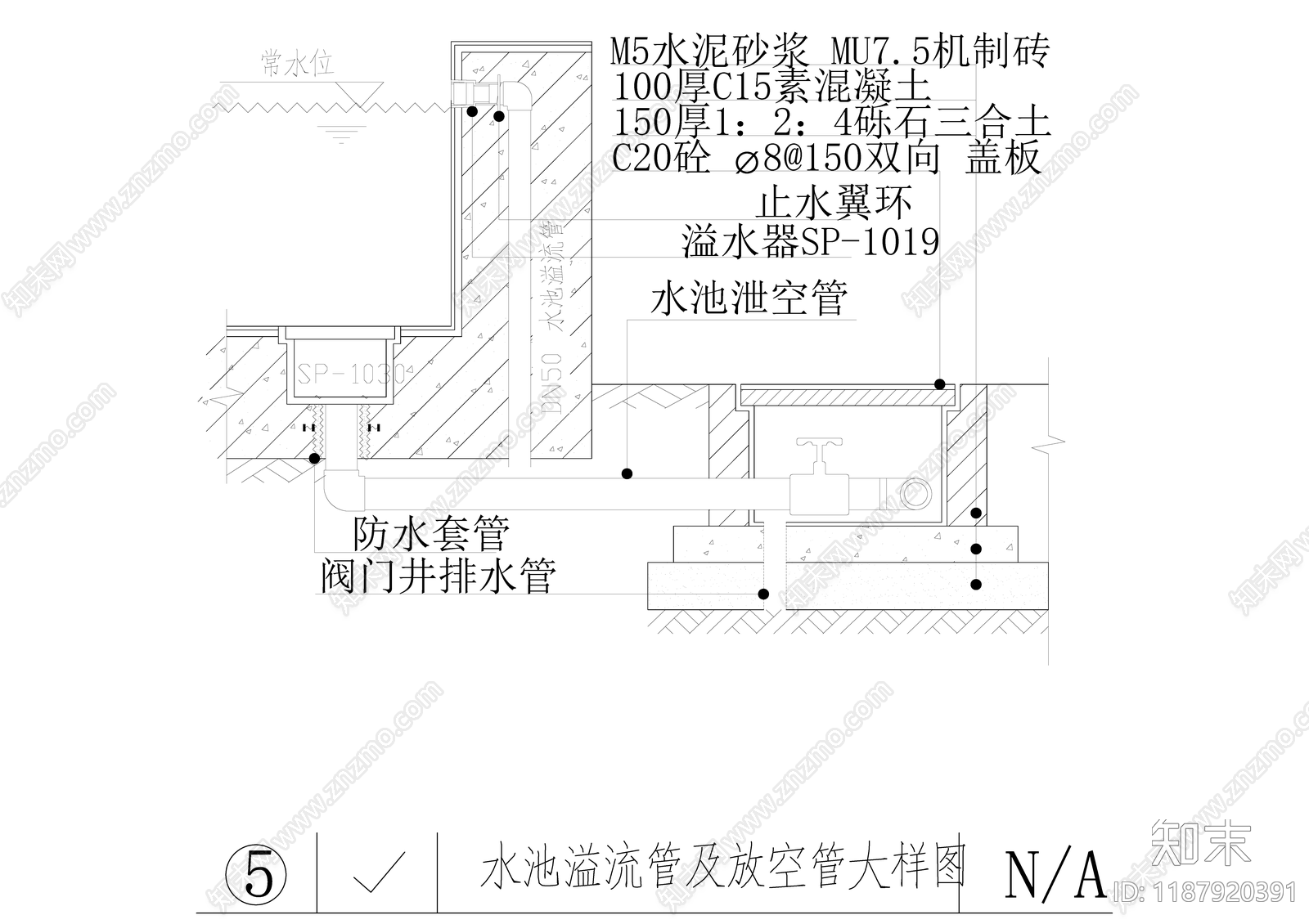 给排水节点详图施工图下载【ID:1187920391】