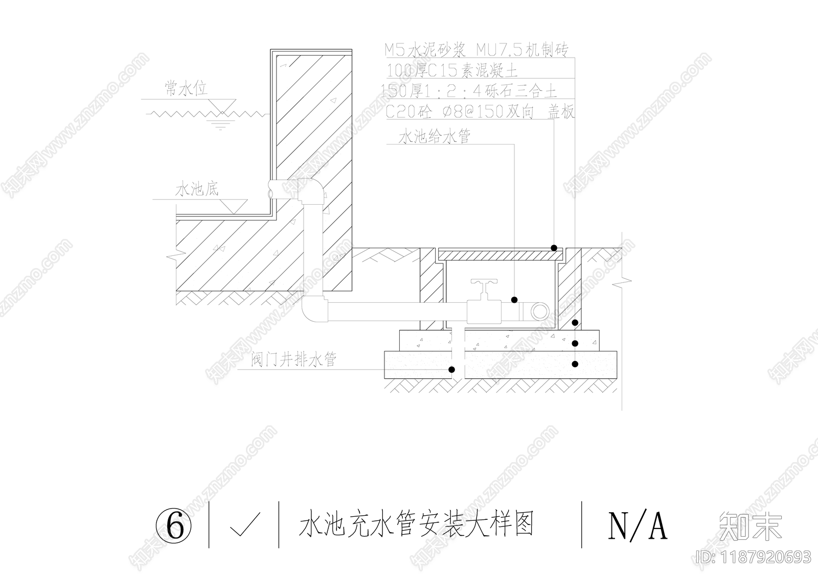给排水节点详图施工图下载【ID:1187920693】