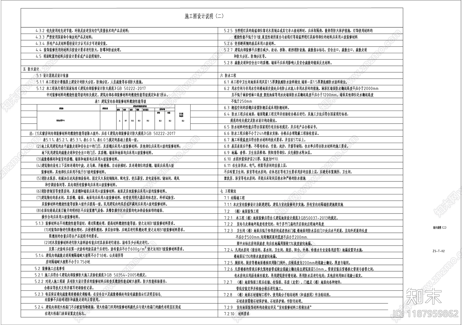 现代整体办公空间cad施工图下载【ID:1187959862】