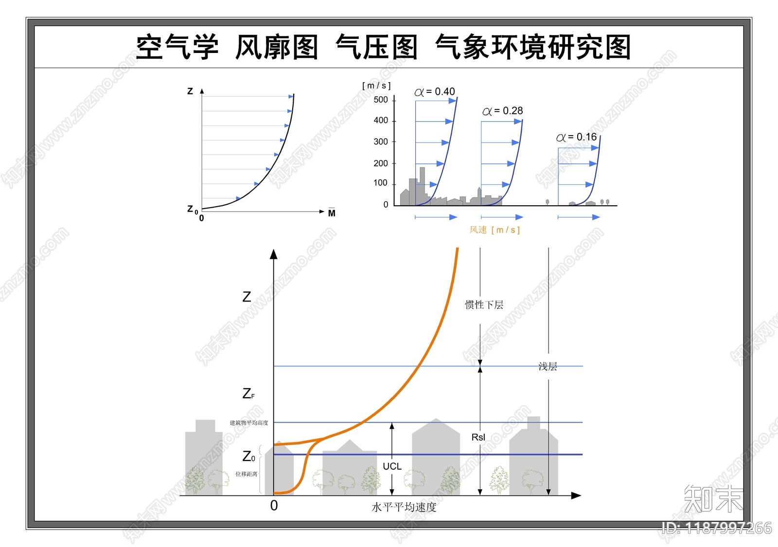 其他类型图纸施工图下载【ID:1187997266】