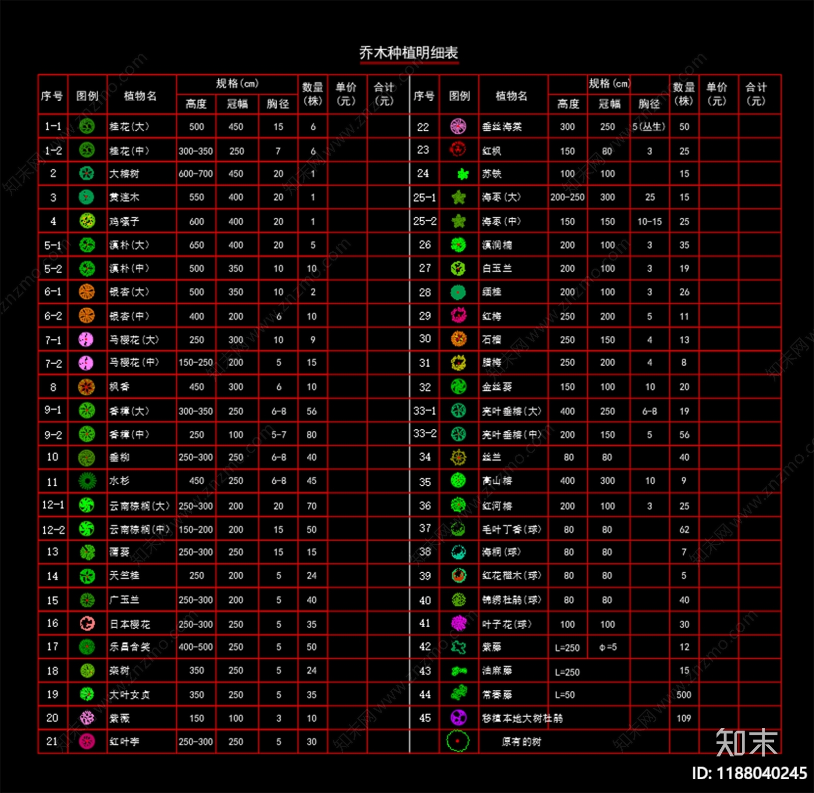 现代工业综合植物图库cad施工图下载【ID:1188040245】