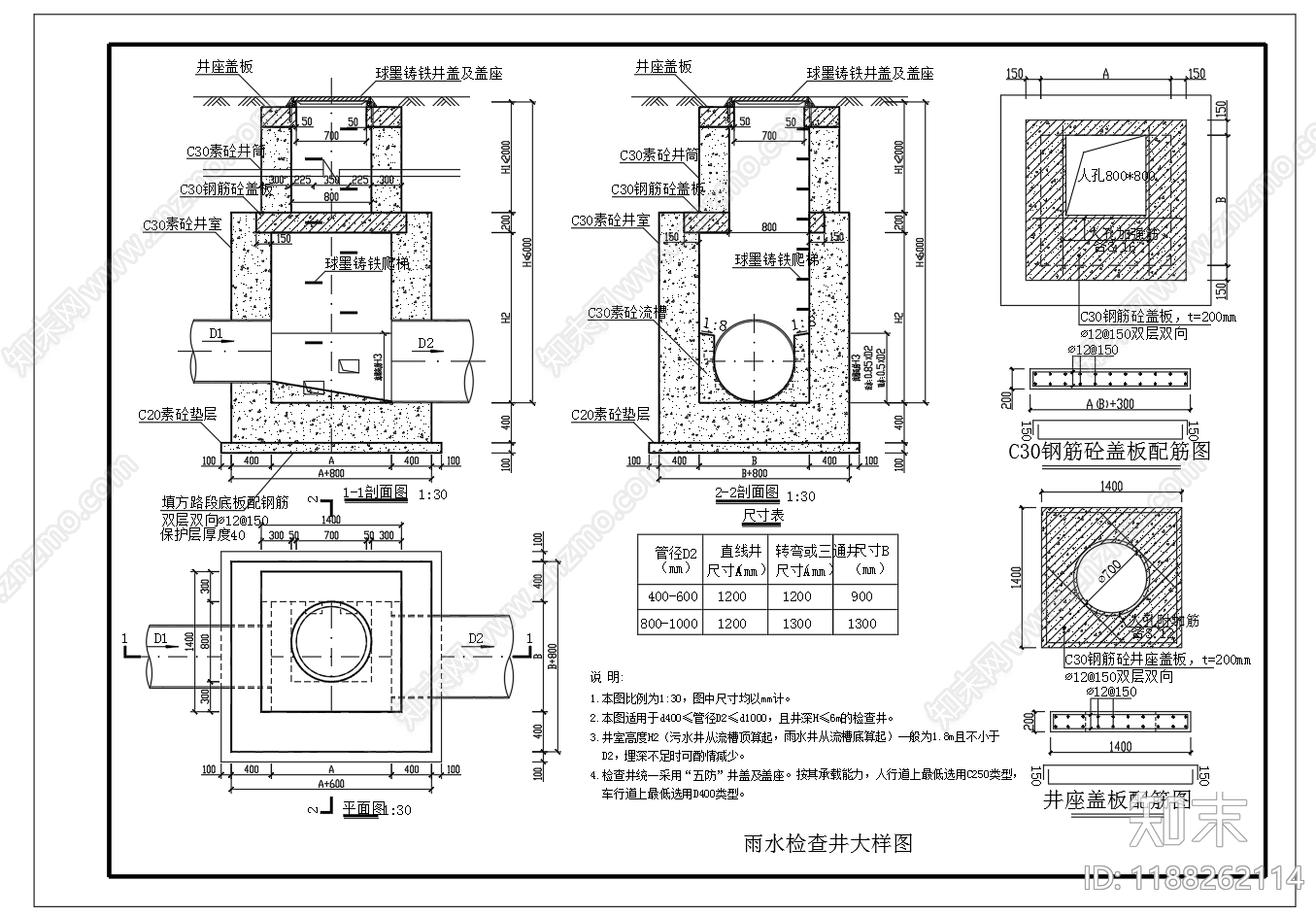 给排水节点详图施工图下载【ID:1188262114】
