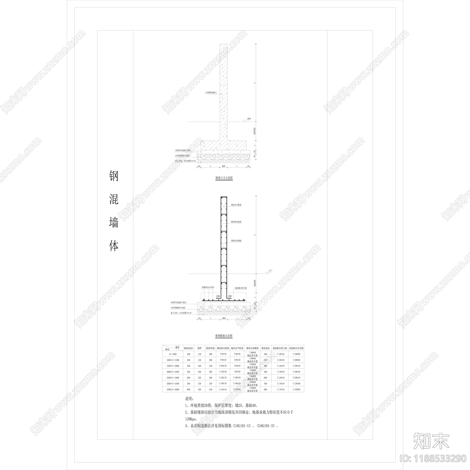 景墙施工图下载【ID:1188533290】