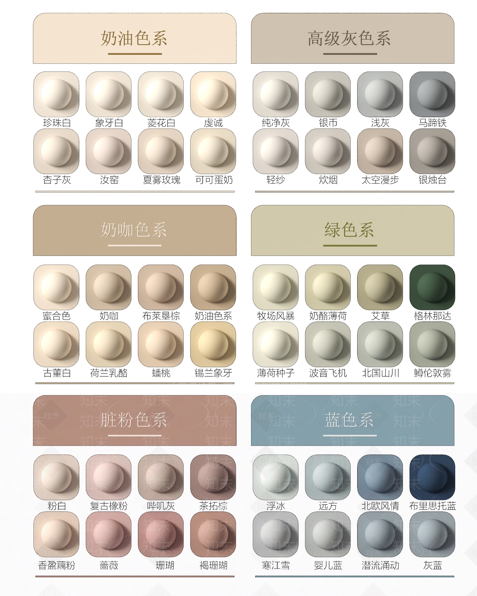 建筑材料SU模型下载【ID:1188551608】