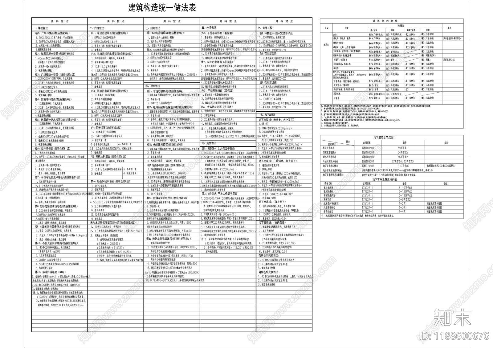 现代设计说明cad施工图下载【ID:1188600676】