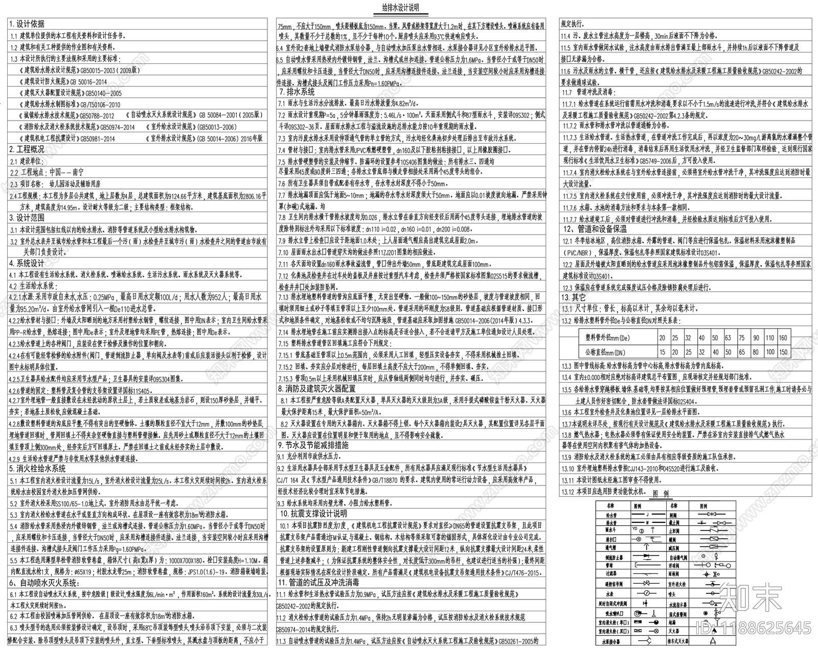 水电图施工图下载【ID:1188625645】