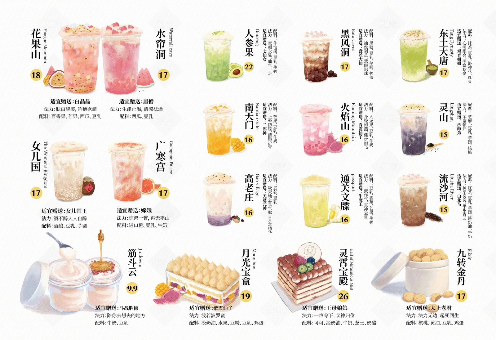 现代美食贴图下载【ID:1188780319】