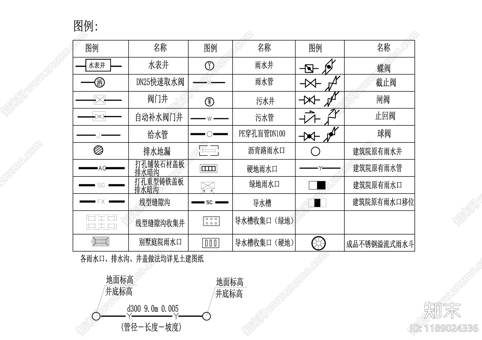现代图例施工图下载【ID:1189024336】