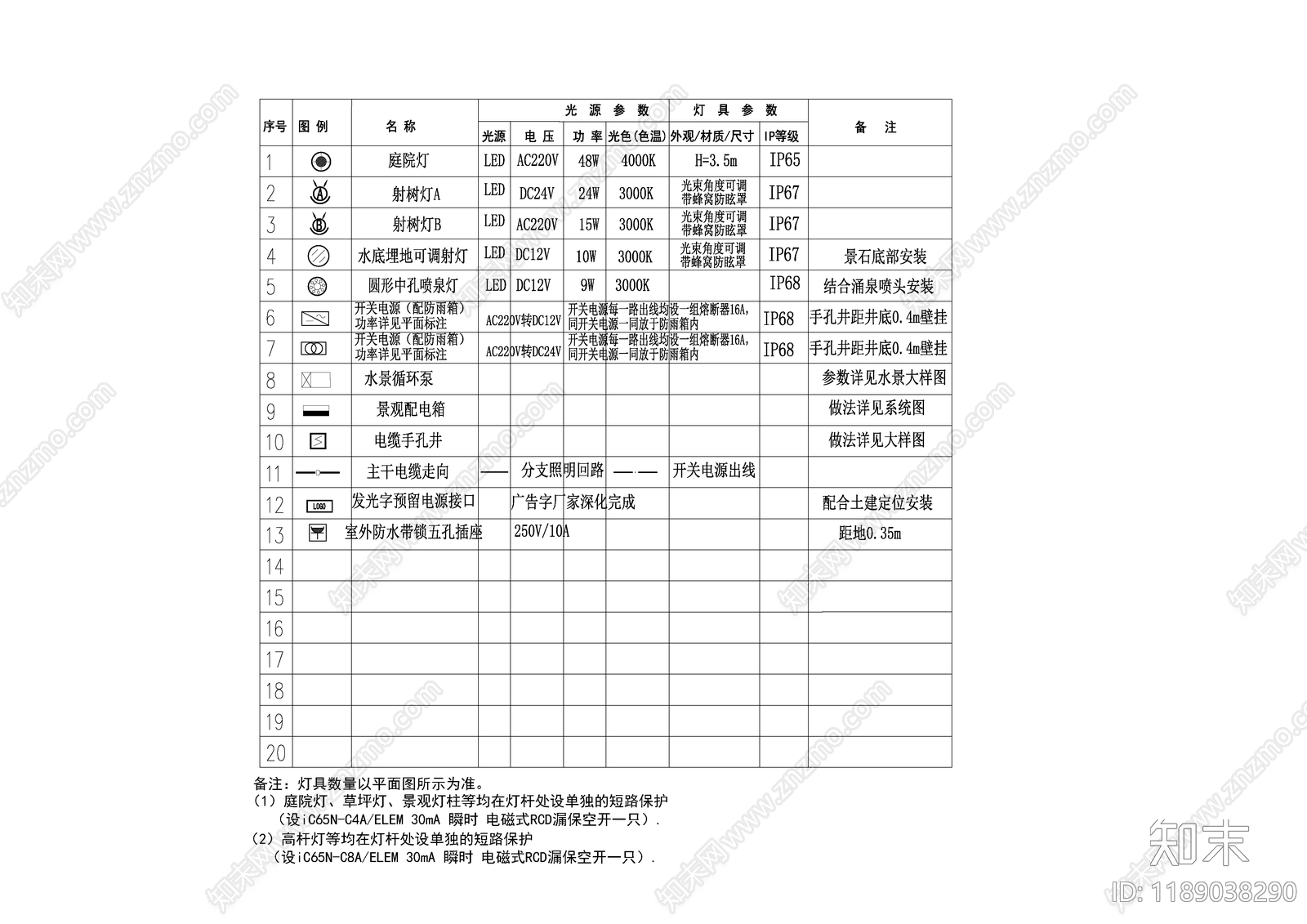 给排水节点详图施工图下载【ID:1189038290】