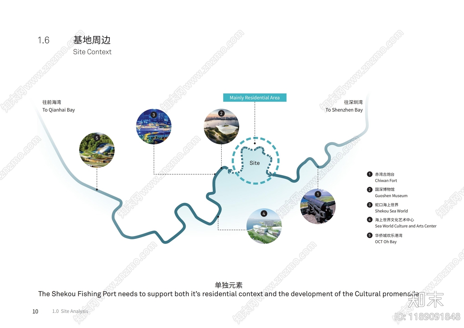 现代其他交通建筑下载【ID:1189091848】