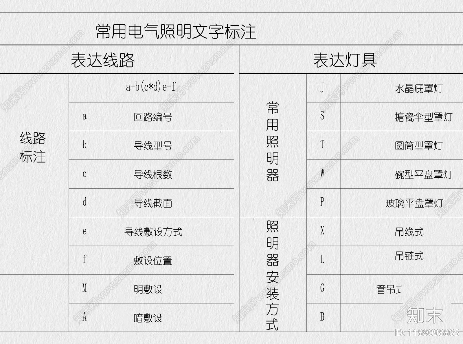 现代图例cad施工图下载【ID:1189098865】
