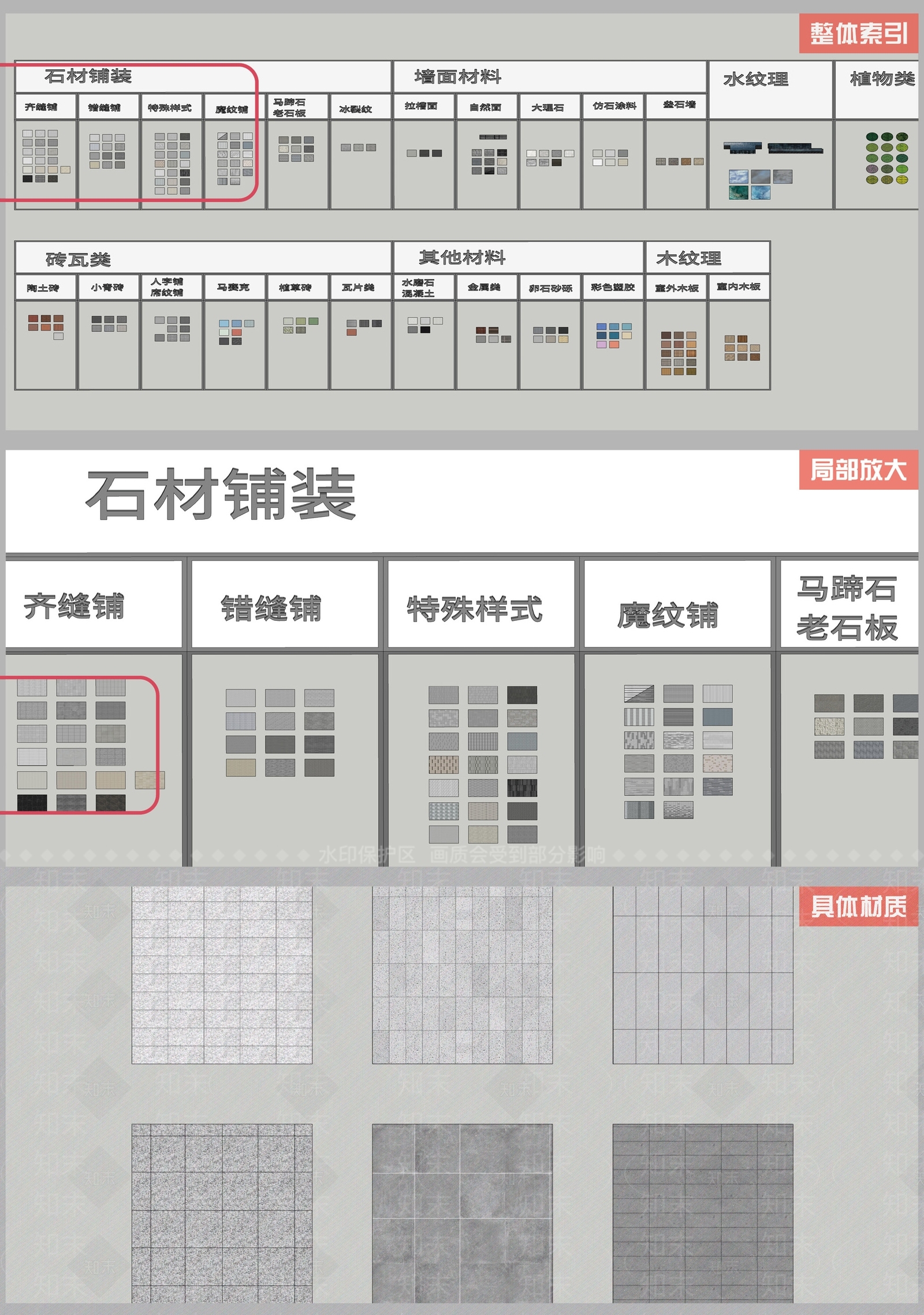 现代商业景观SU模型下载【ID:1189091437】