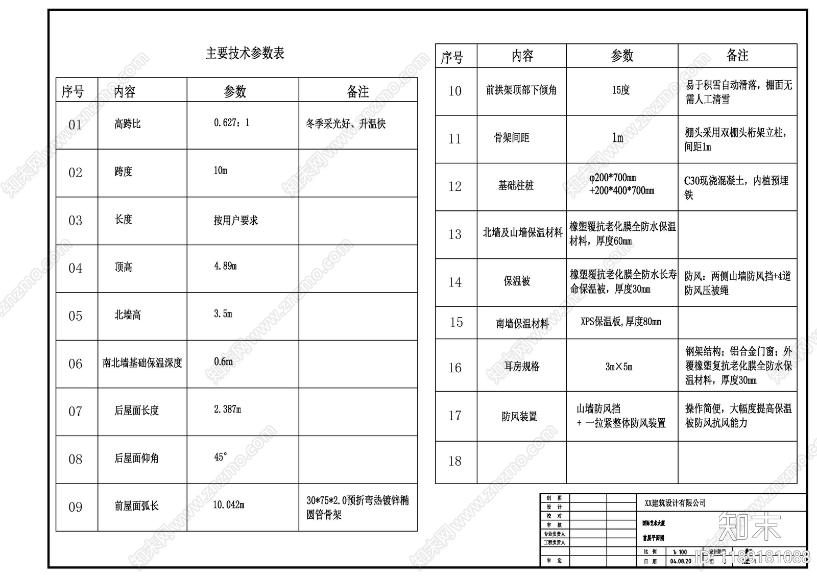现代产业园建筑cad施工图下载【ID:1189181088】
