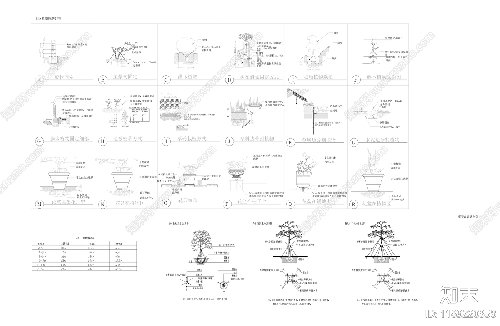 现代设计说明施工图下载【ID:1189220358】