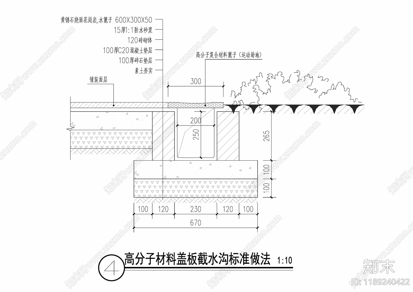 给排水节点详图施工图下载【ID:1189240422】