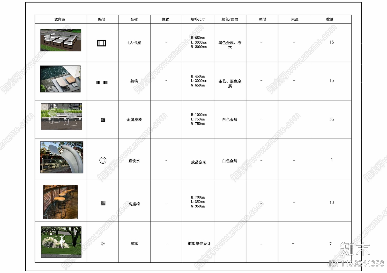 现代综合景观图库cad施工图下载【ID:1189244358】