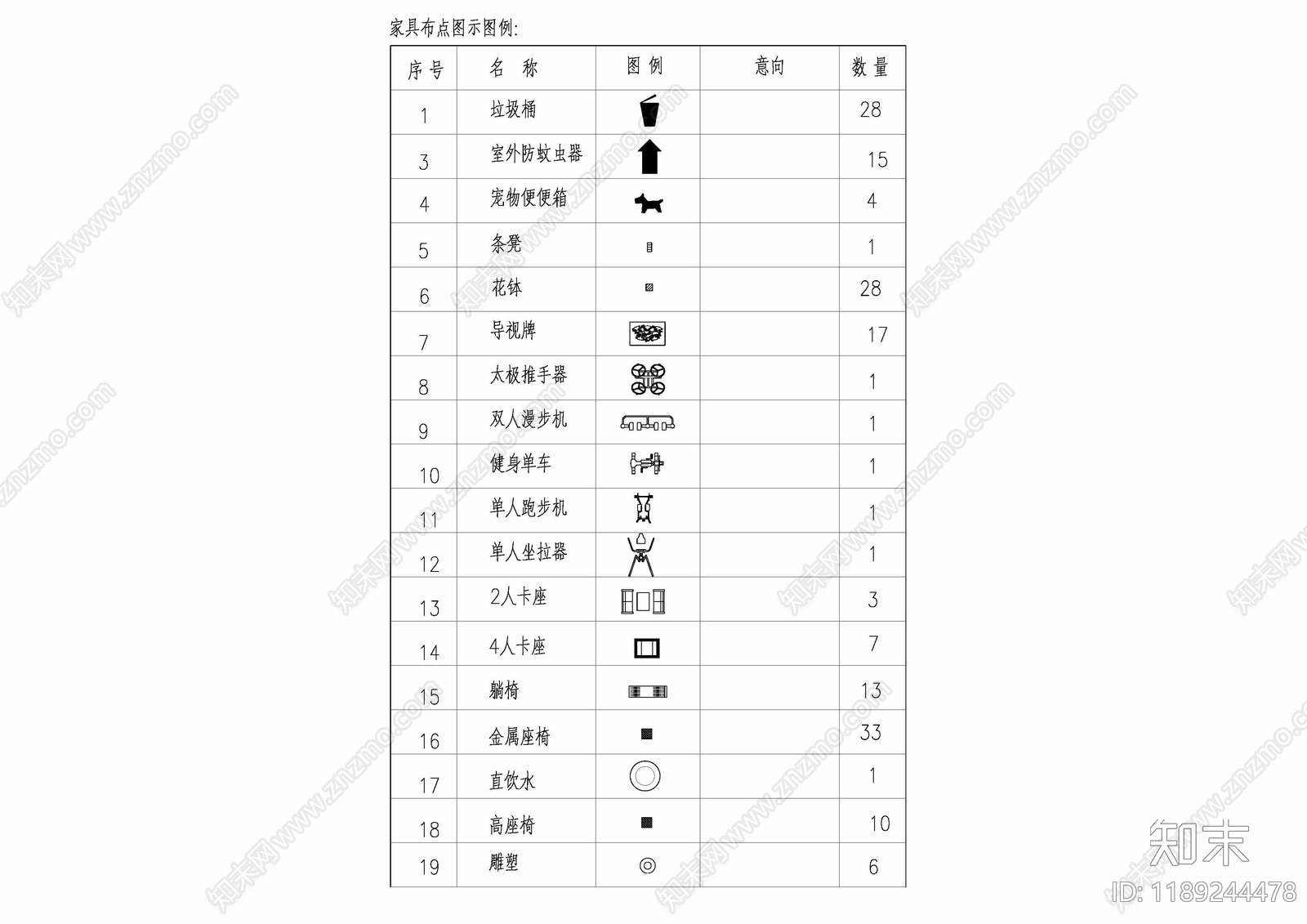 现代综合景观图库cad施工图下载【ID:1189244478】