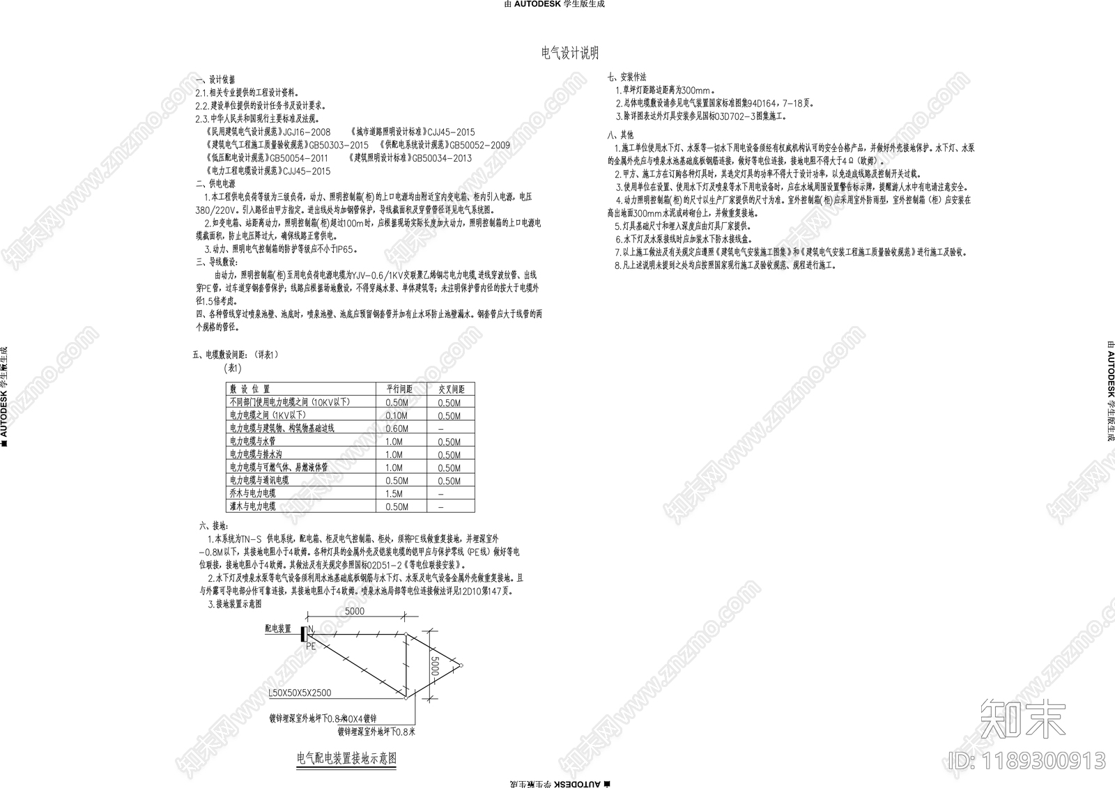 综合景观图库cad施工图下载【ID:1189300913】