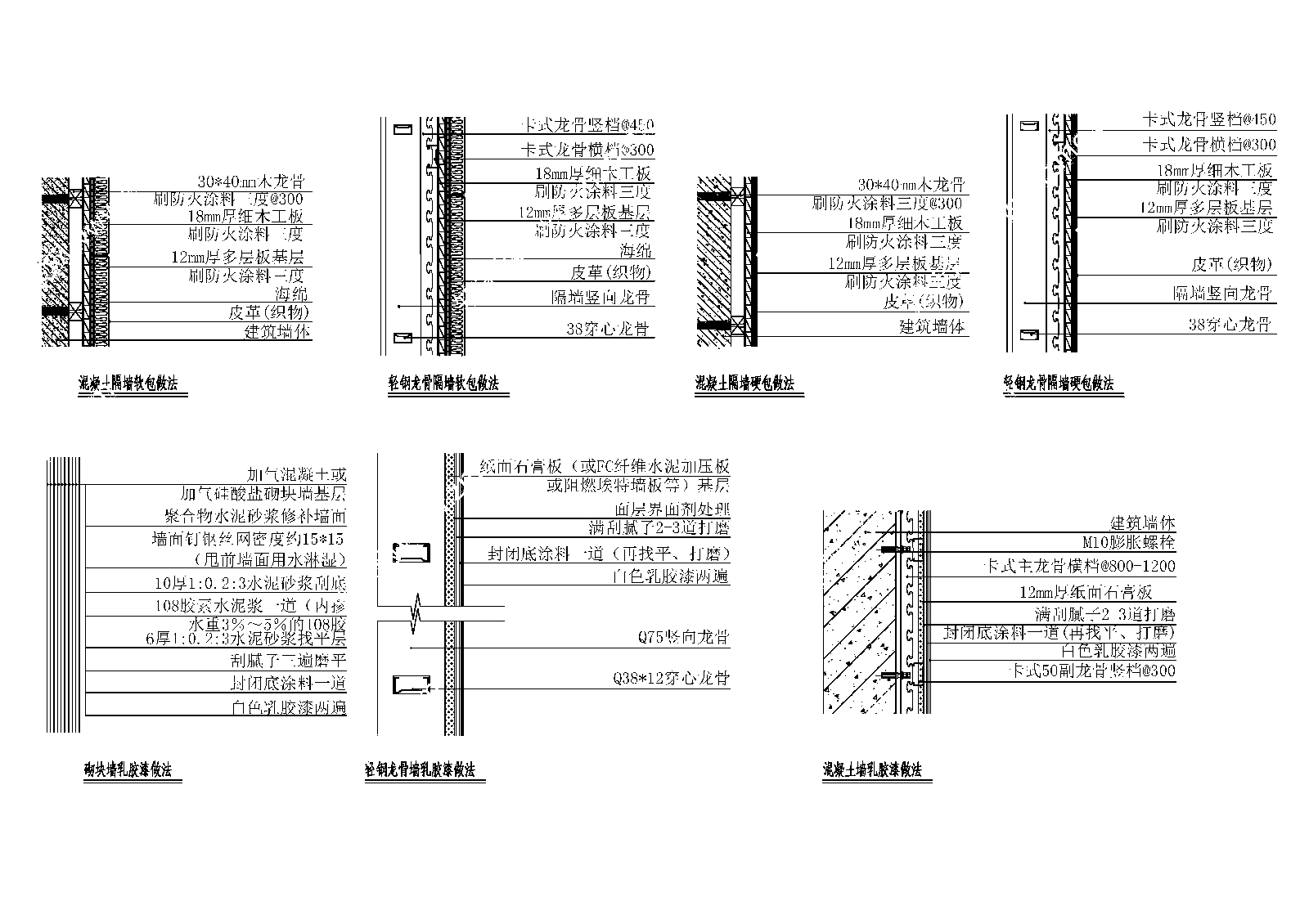 墙面节点施工图下载【ID:1189311137】