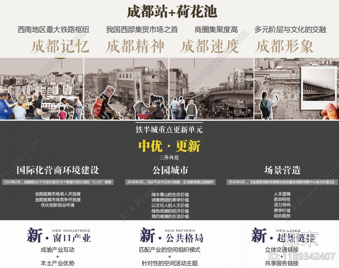 局部城市设计方案文本精品下载_PDF/PPT方案_知末网