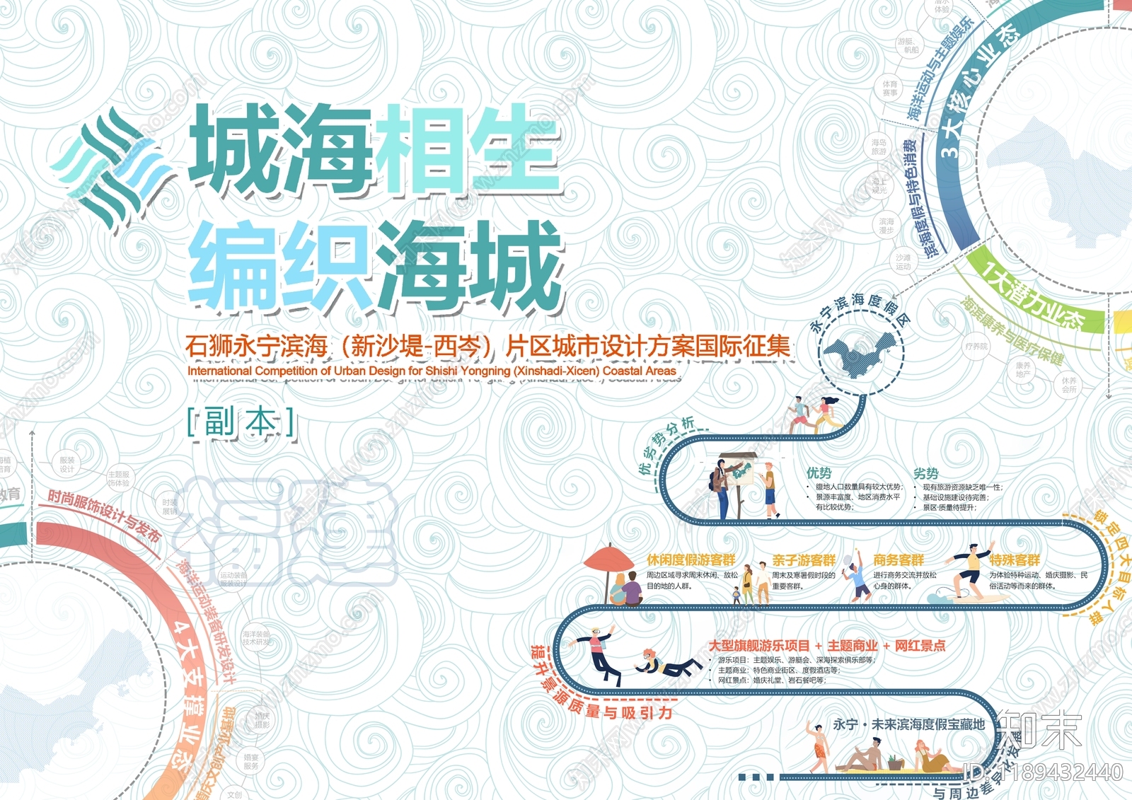 局部城市设计方案文本精品下载_PDF/PPT方案_知末网