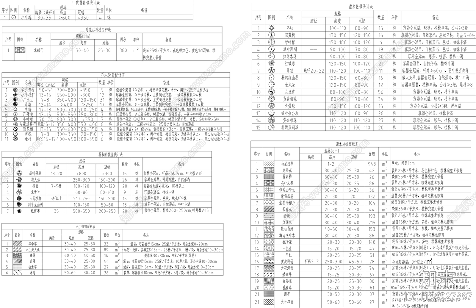 中式植物配置图库cad施工图下载【ID:1189927387】