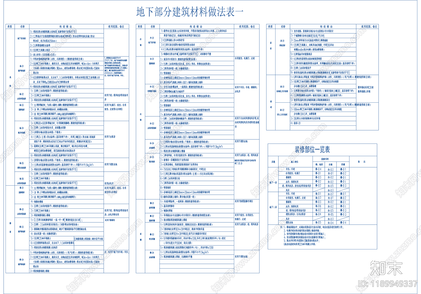 现代办公楼建筑cad施工图下载【ID:1189949337】