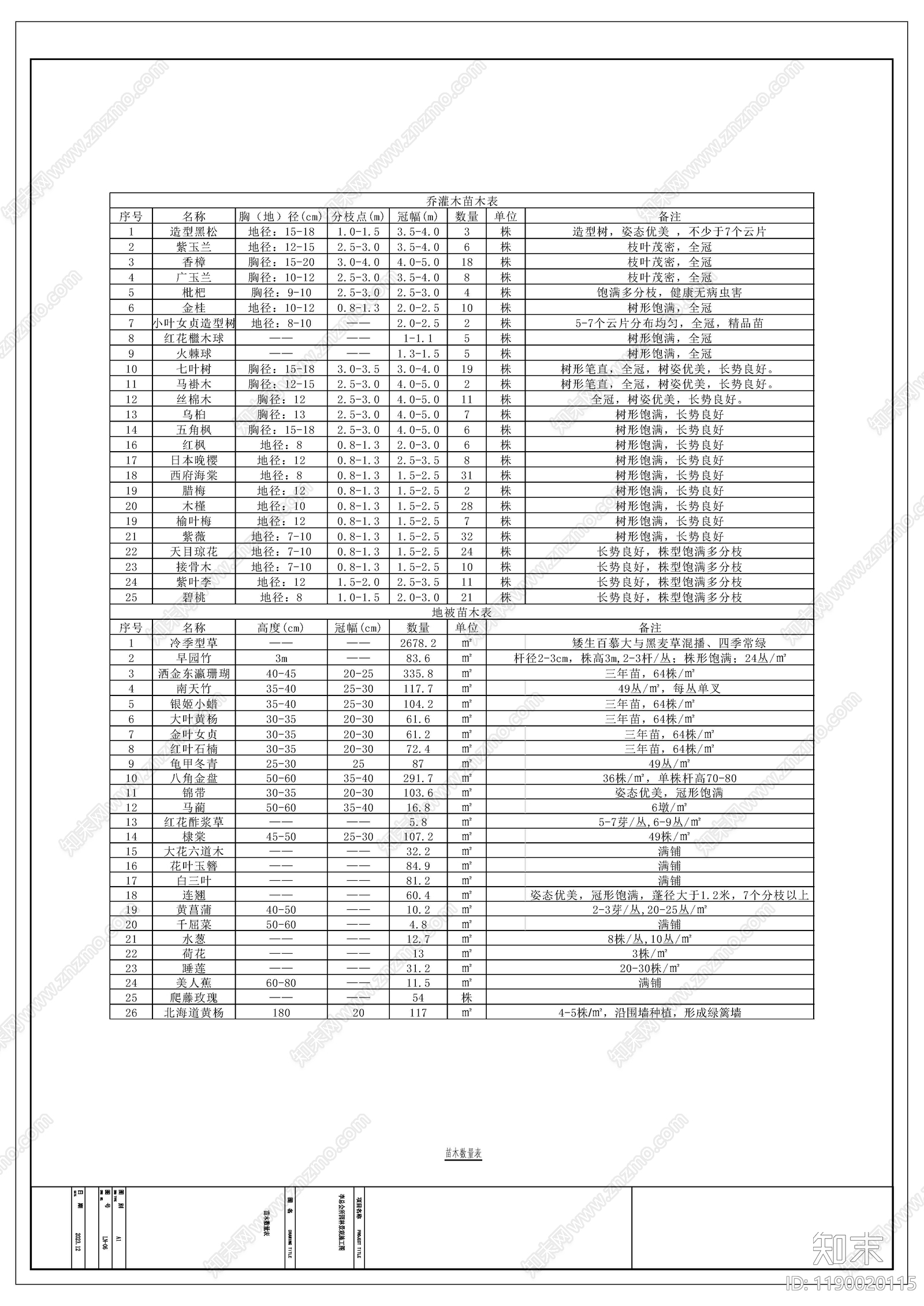 中式其他景观cad施工图下载【ID:1190020115】