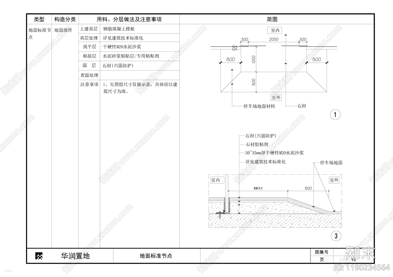 门槛石节点施工图下载【ID:1190234564】