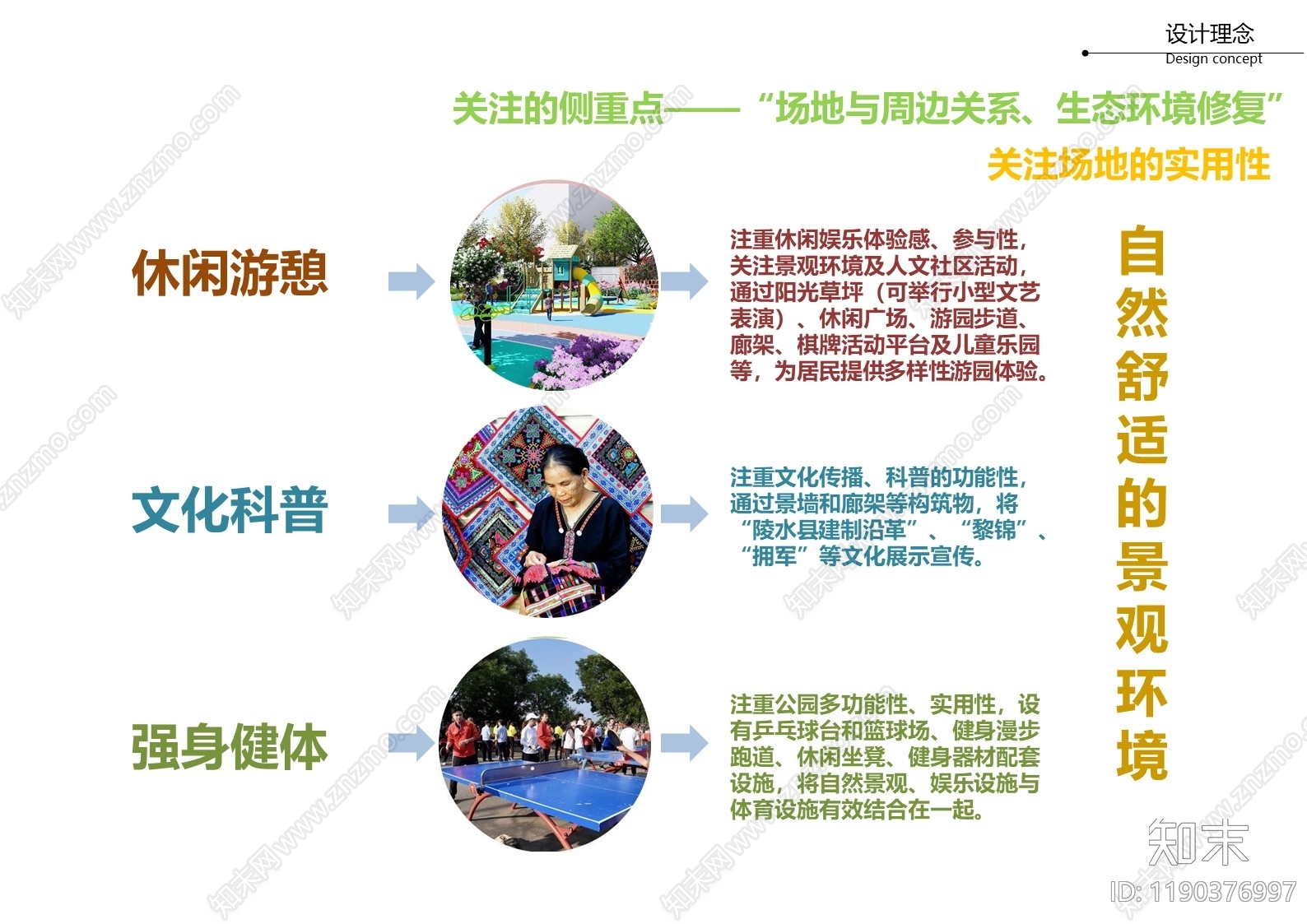 口袋公园景观方案文本精品下载_PDF/PPT方案_知末网