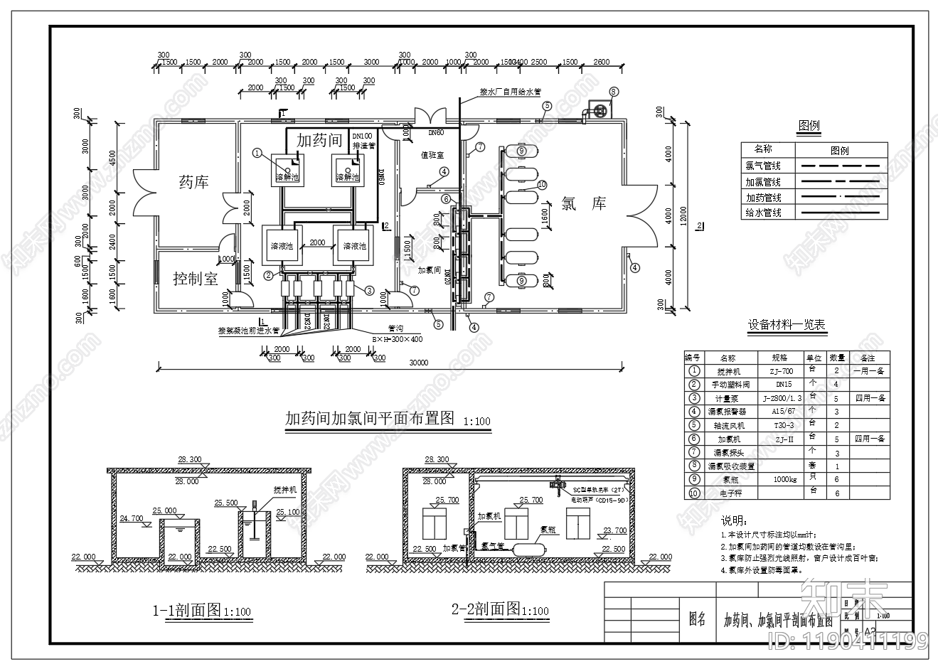 水处理施工图下载【ID:1190411199】