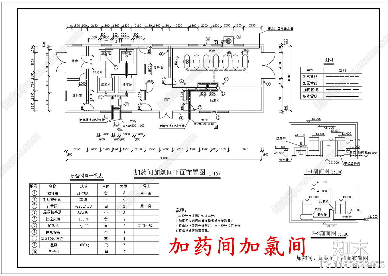 水处理施工图下载【ID:1190433406】
