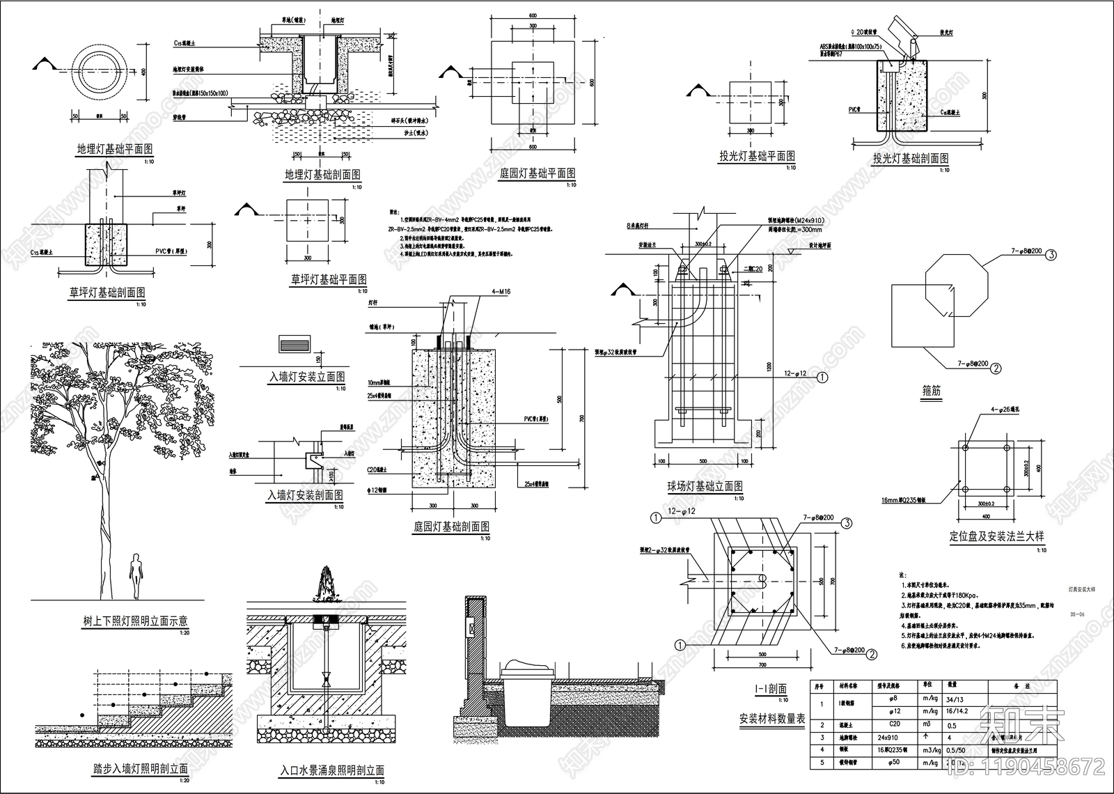 景观节点施工图下载【ID:1190458672】