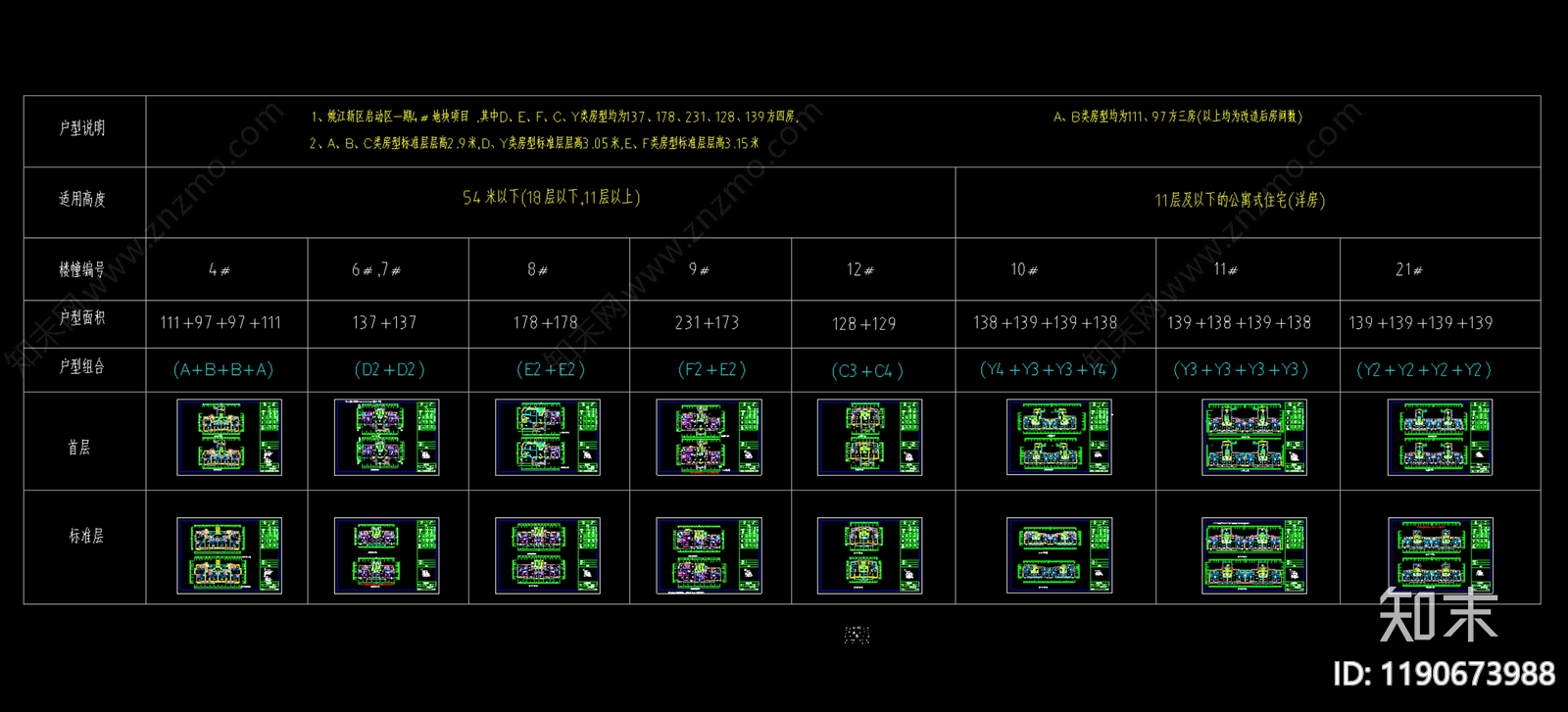 住宅楼建筑施工图下载【ID:1190673988】