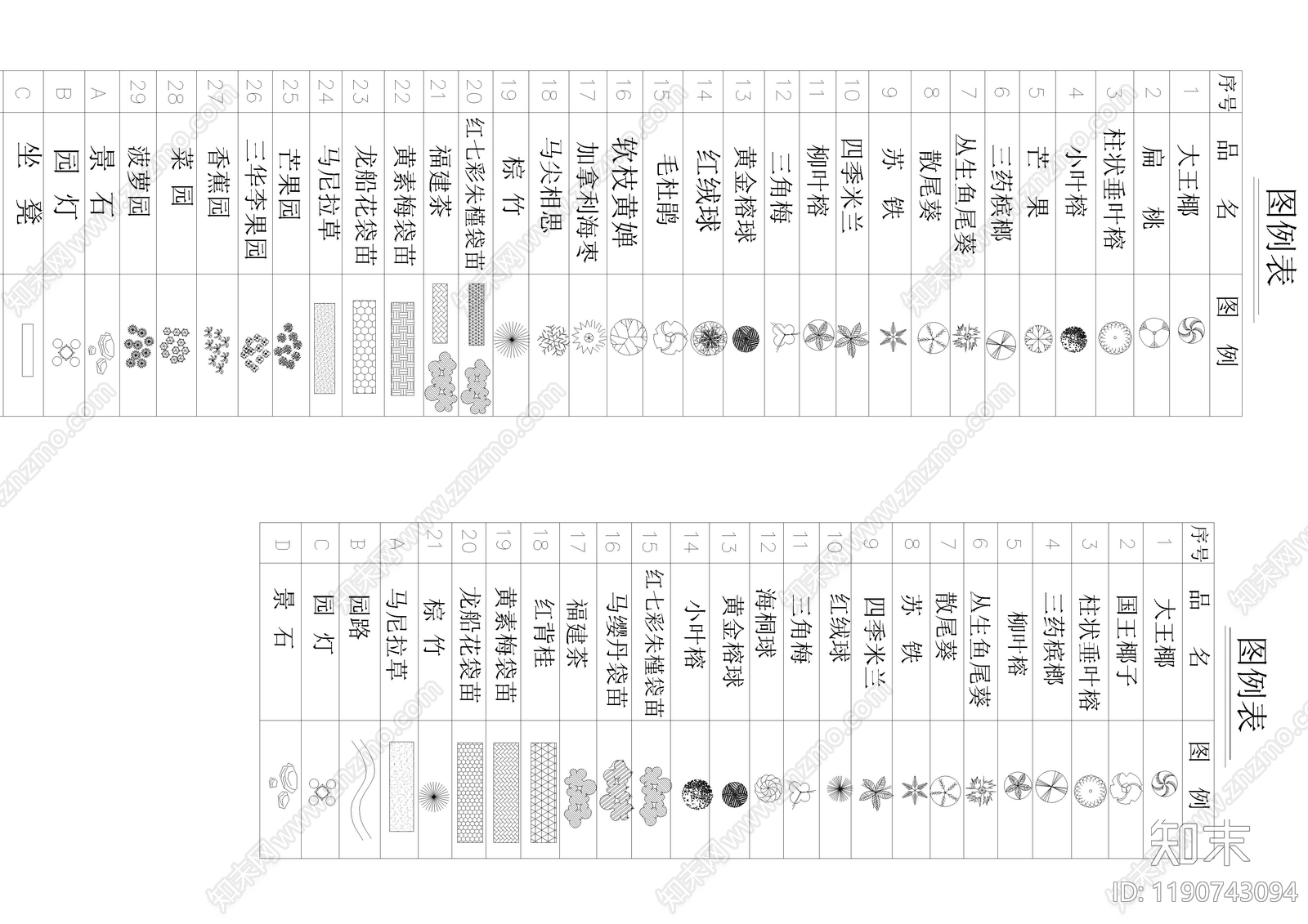 现代综合植物图库施工图下载【ID:1190743094】