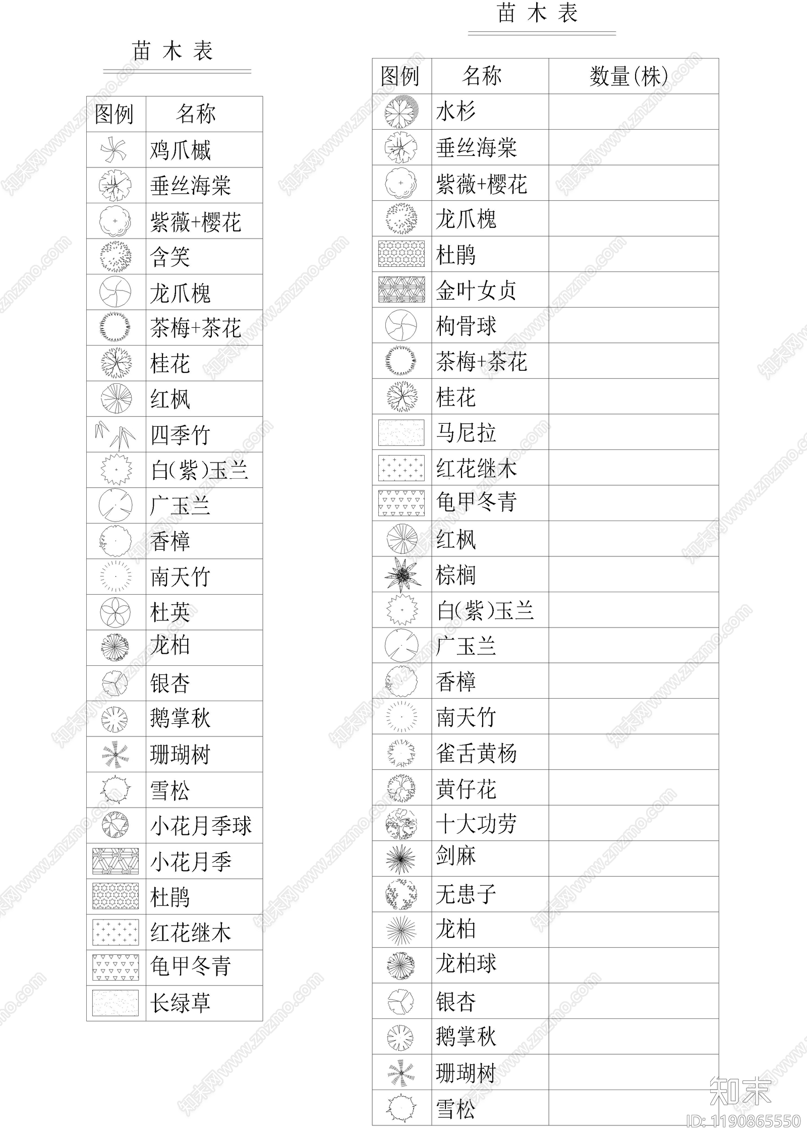 现代植物配置图库施工图下载【ID:1190865550】