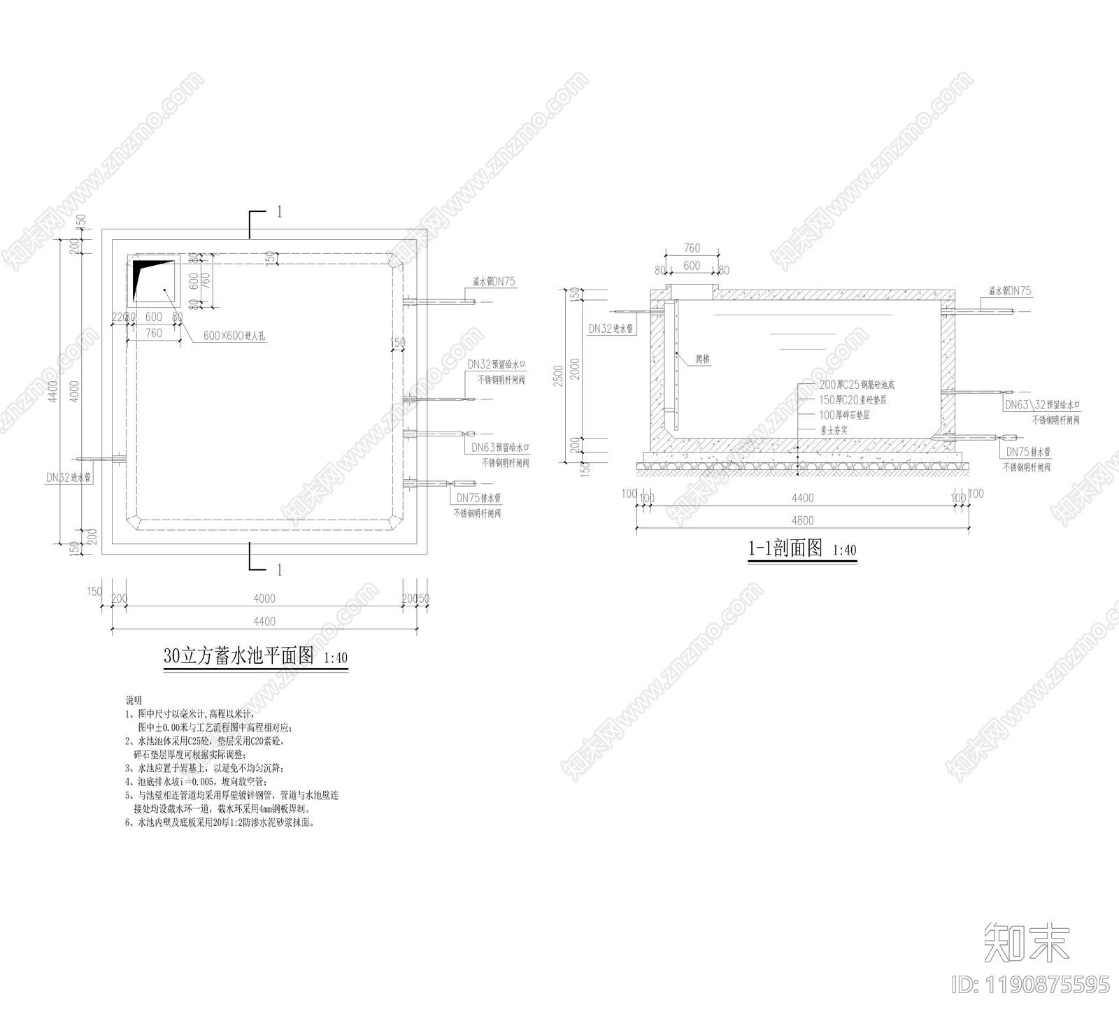 市政给排水施工图下载【ID:1190875595】